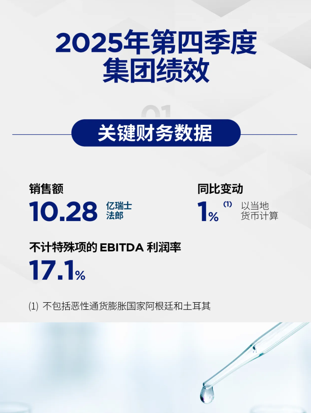 a0f0dd083c5e04f416b08f32a47fd837