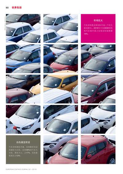 《歐洲涂料雜志中文版》（電子刊）2019第2期