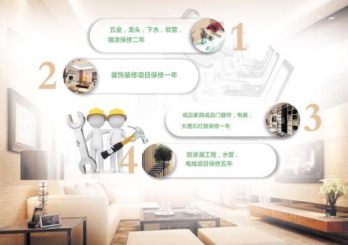 互聯(lián)網(wǎng)家裝包難包滿(mǎn)意 價(jià)格低售后難