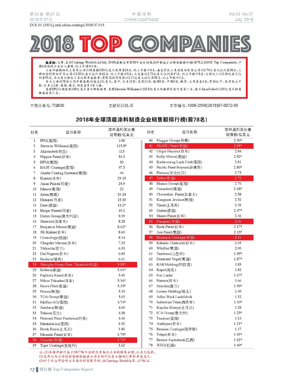 頁面提取自-201807內(nèi)文-15_頁面_1.jpg